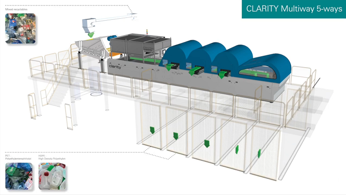 21_PLASTECO_Study_visit_1.PNG