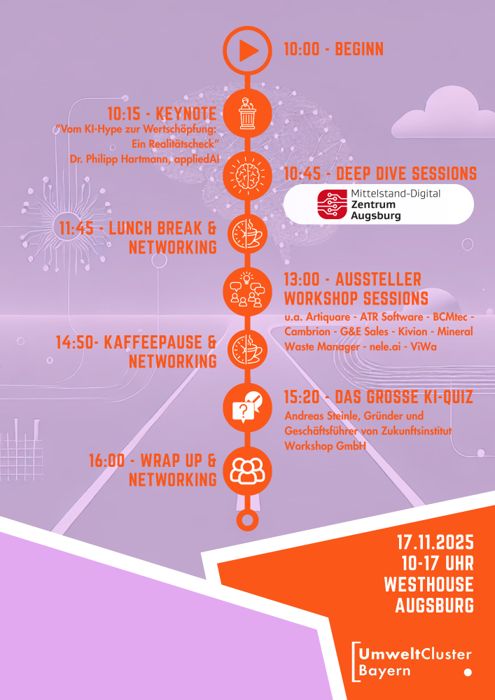 KI Forum Detailprogramm