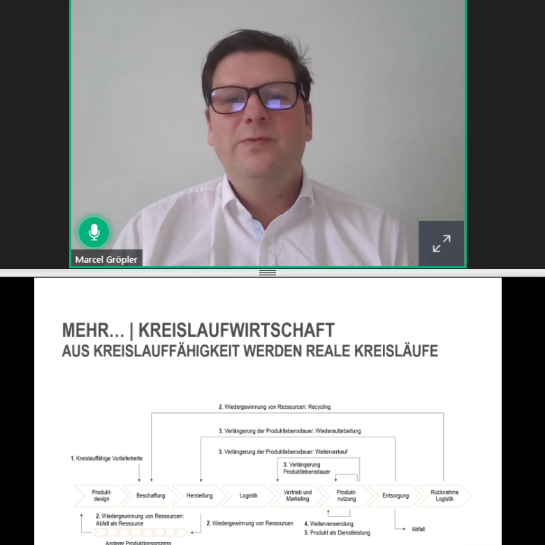 Circular Economy Webinarreihe 210902 Gröpler