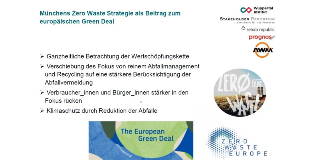Nachbericht Zirkulär Digital Teil 1 2