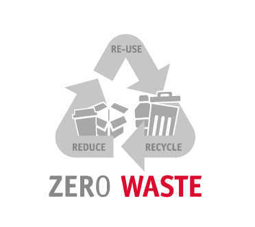 Zero Waste Logo