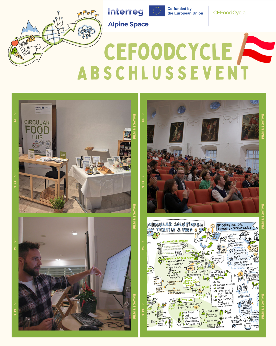 CEFoodCycle Abschlussevent