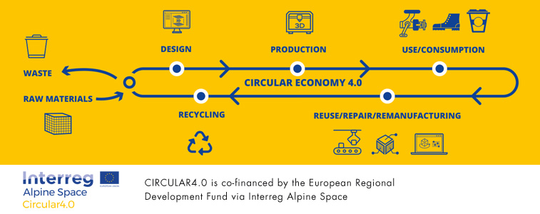 UCB CIRCULAR4.0